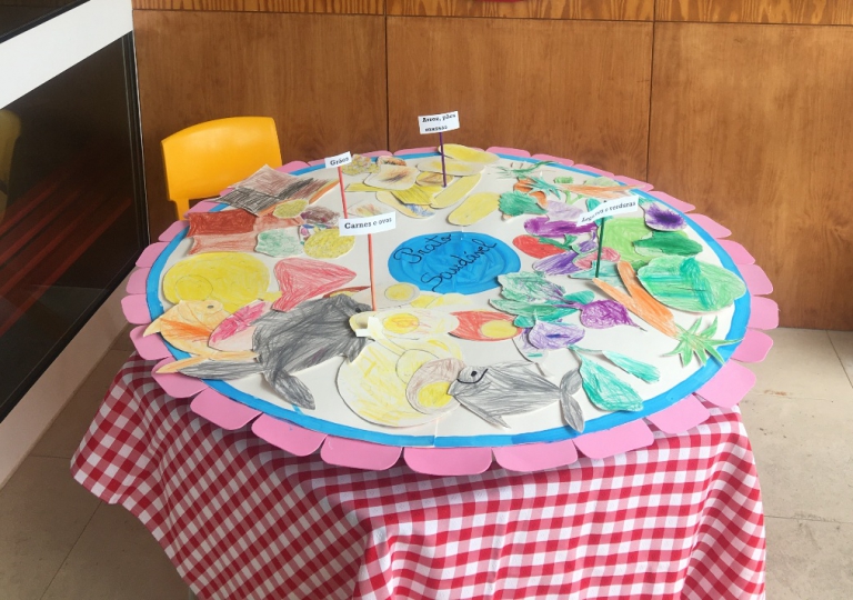 DIA DA ALIMENTAÇÃO